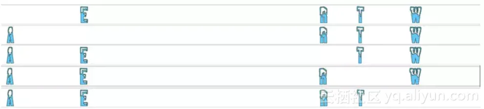 7b743ebe6d1e712829ab94edd970dc6fe2170ef5