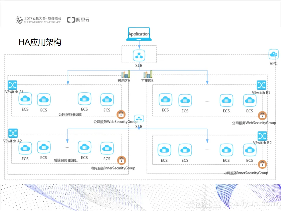 7b9f3e438233c3d989f50f6714fda9f4e9b53f0f