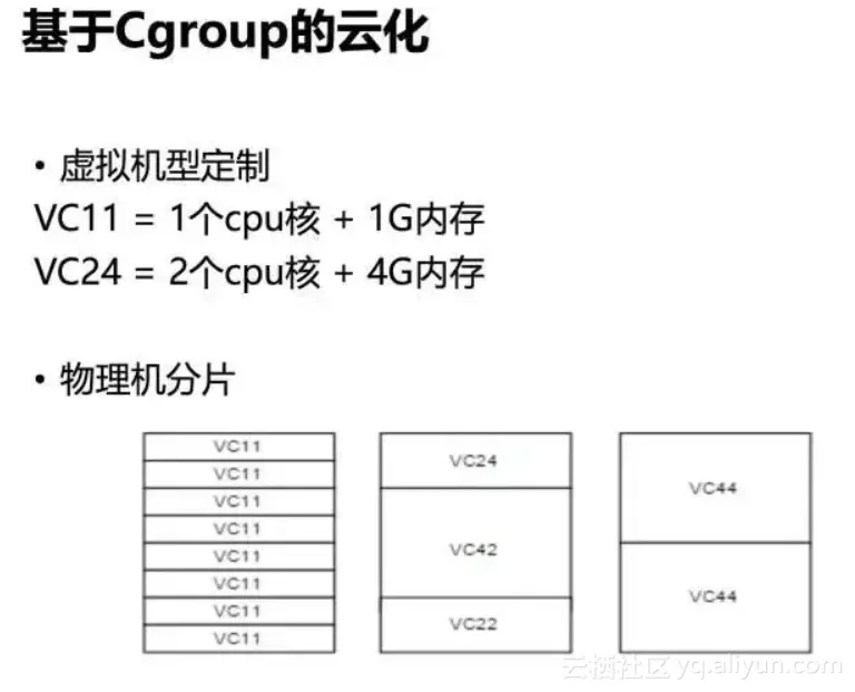 7c5ea687992027b793bde3bf3c76cf5f3e08ad6b