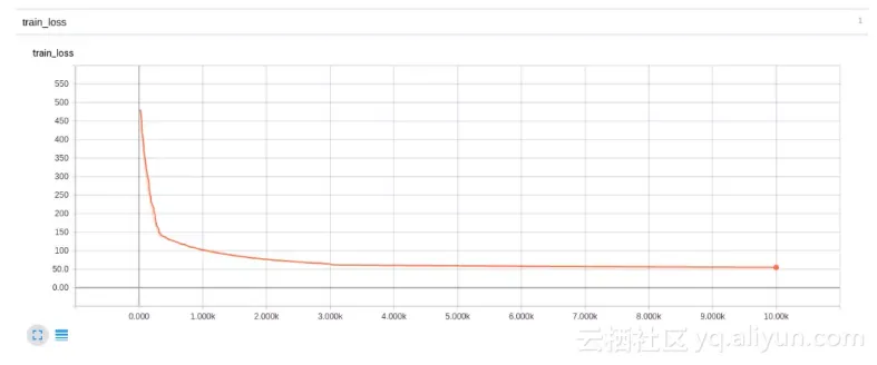 7c95144bbc81b4b8c1277ae55eb5a81ad3e84971