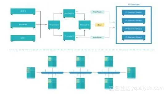 7c9cf0168bf5a96c3c67c102c2e042c5d0975691