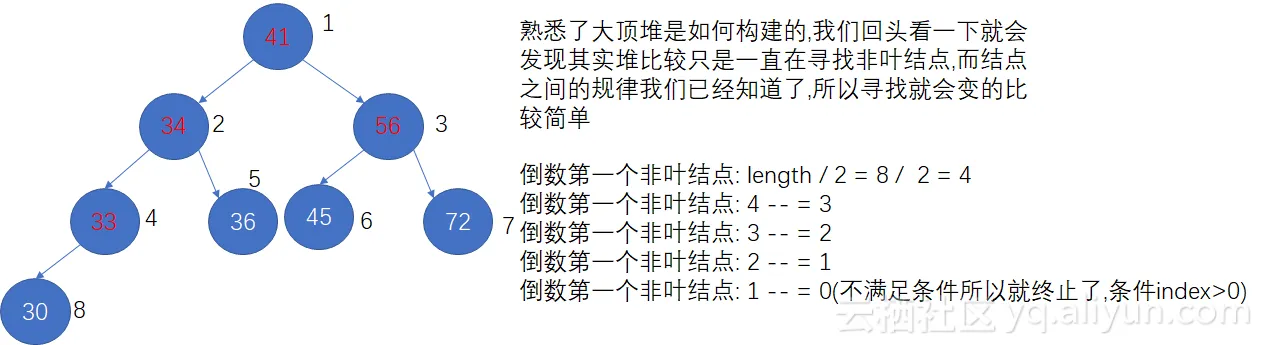 markdown_img_paste_20181222133005350 markdown_img_paste_20181222133005350