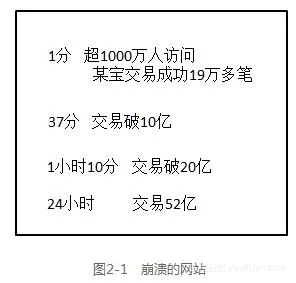 7dd5242c9888d2f142d6df63d71310a7db44b496