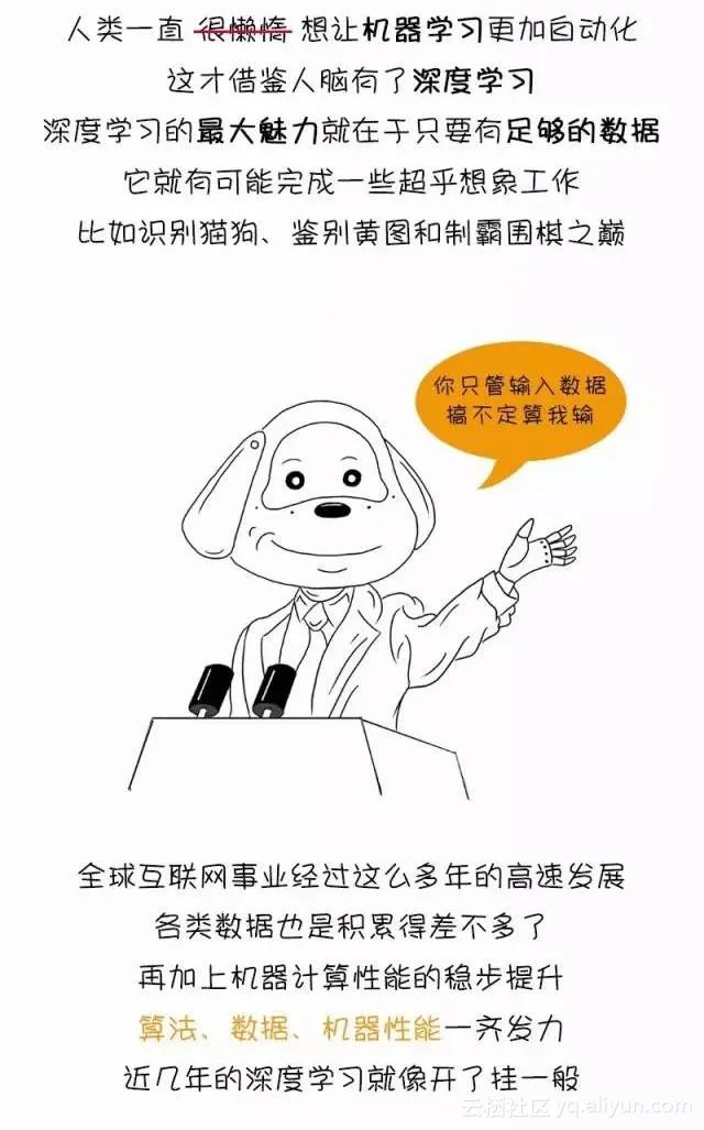 文科生也能搞定的深度学习入门漫画！（下）