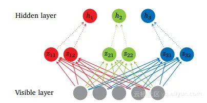 7e86f1bcec00cf261e313e7d58869ee9dc66c74c