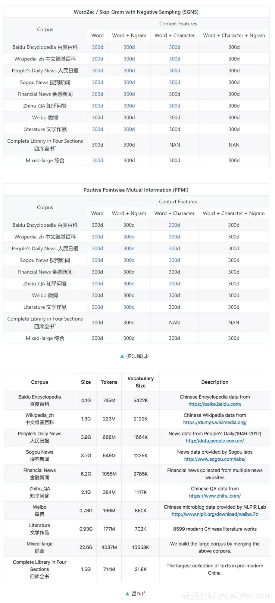 7eac87a6db4cee5405a3584a1fa94c3d2c0984e8
