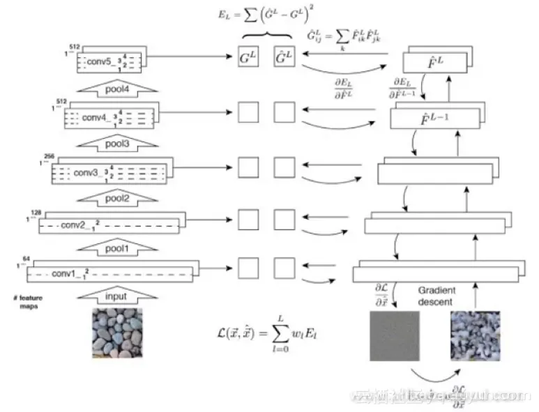 7f2603302f236e8598cf127d3c830845dadad281