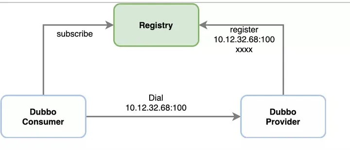 lALPD4Bhp_yd3sTNAarNA_A_992_426_png_720x720q90g lALPD4Bhp_yd3sTNAarNA_A_992_426_png_720x720q90g