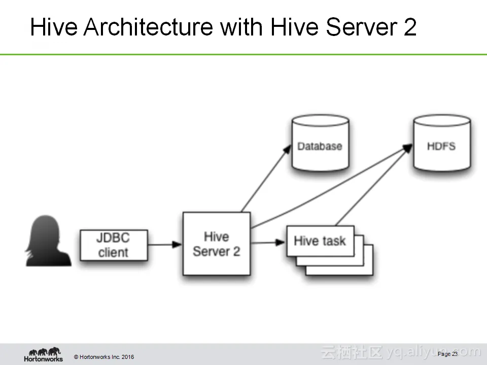 7fac1ec8f7a9940a3dd6a8535f59fa7edeff2e8e