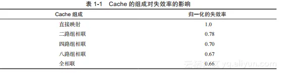 7fed80c40734b98aeccf29c682005b5c6f39e729