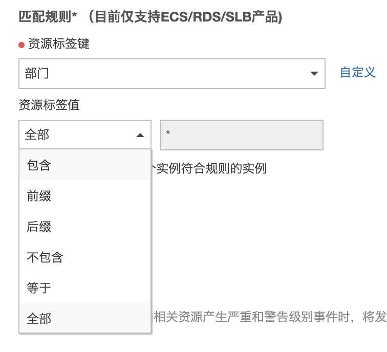 监控标签配置