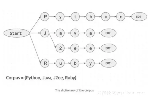 80166d63e3723bfdaf71bb1ccdeb938178477baf