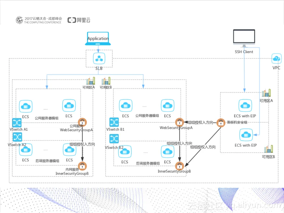 80203052b9358bb6aea59ccdc712970631ad7f62