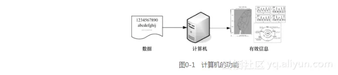 screenshot screenshot
