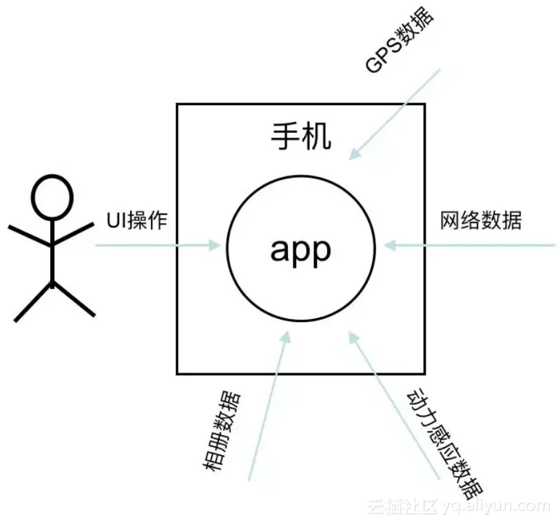 81a7be1f3813e5cd6cd894580c5765c05f996101