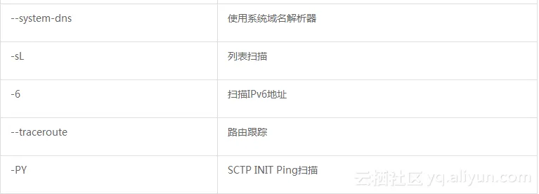 81f062e250e7b196de4b985cc81eb4bb21d1b9f6