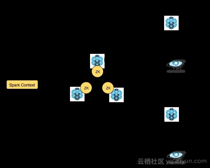 820a5f8d606ae2e36d5b4a76ed1278159642fef4