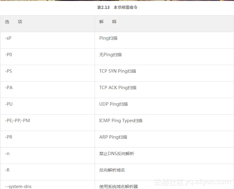 825a2ef2d14ed64560e6309e82c1905c70dd07c0