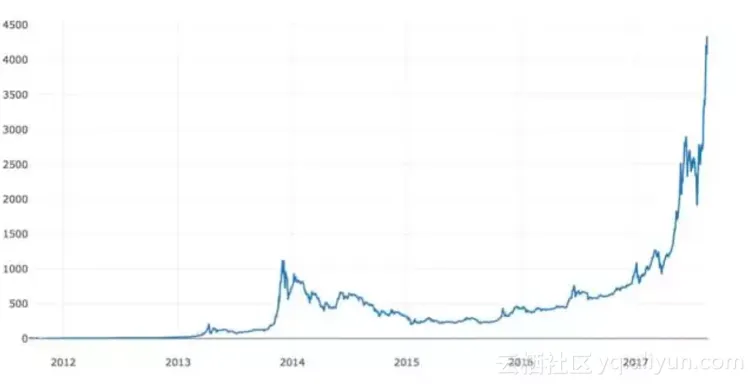 835d1e0648f90e46115b2749c9bcd5064b6be467