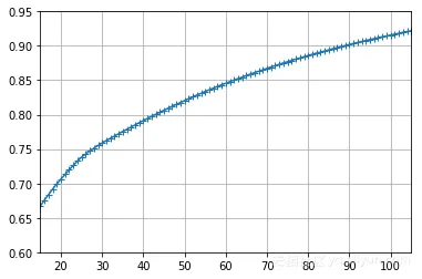 83b5cbfd939af62bc9479062eae0e0964f2420c4