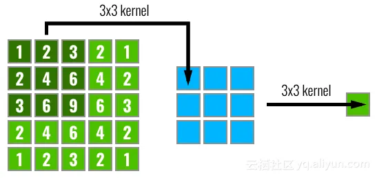 8464c926ed92e1009da8723481e9166257924ddf