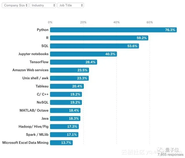 8496e3f9a16829a1f028b1572909785f20523421