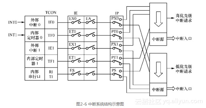 849a4ae96c70dac78277af73dfece3cc79c83e1f