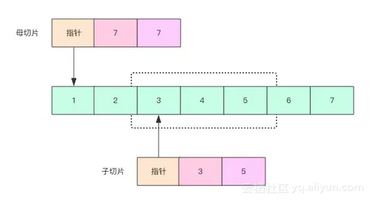 84affa2117bc03fae2a07480aed3f05d335f4558