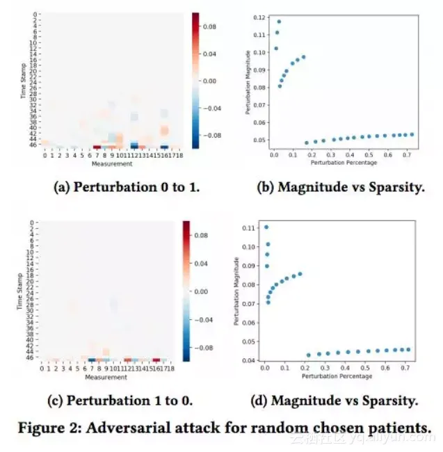 854405b09692fa9b7c20676ff2228d419f34d8f5