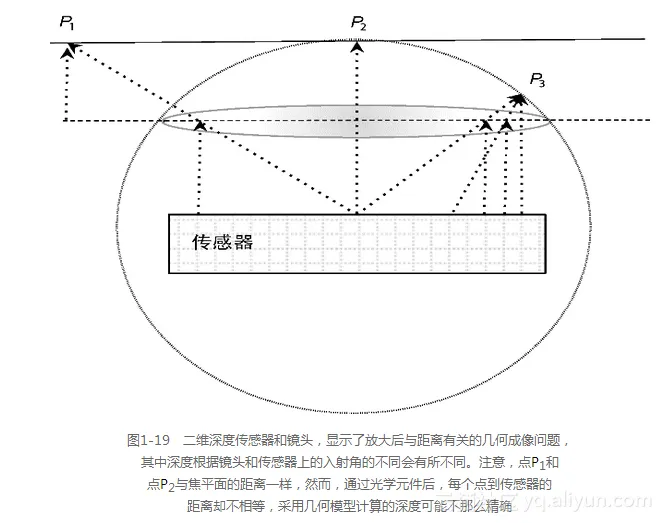 8566ad69e33dad59ba50c67dd417304e42a10c2f