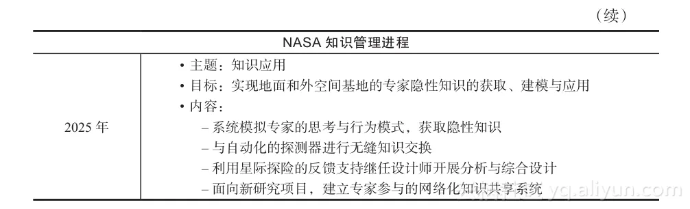 858f3177f7e20908e60c871639aea8d9c0562051