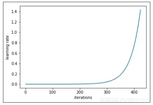 8599914cf00435ec018a2cef4ef02eb7b50ef011