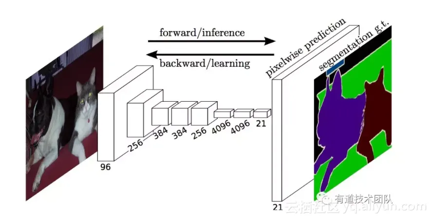 859f8c809a1050a4d31b1a15830f49a67f4bfd7b