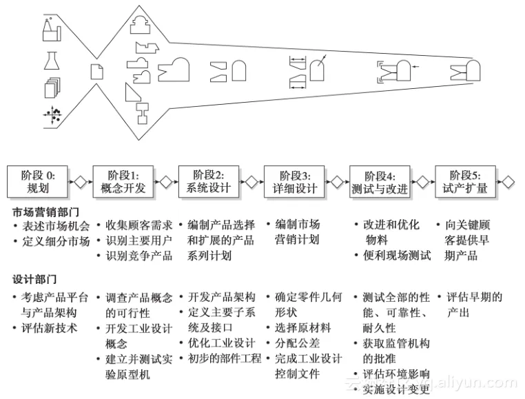 screenshot screenshot