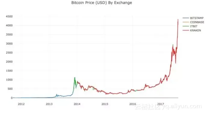 85b28e141d58c52f71a855ebce7d5c6554e4c42b