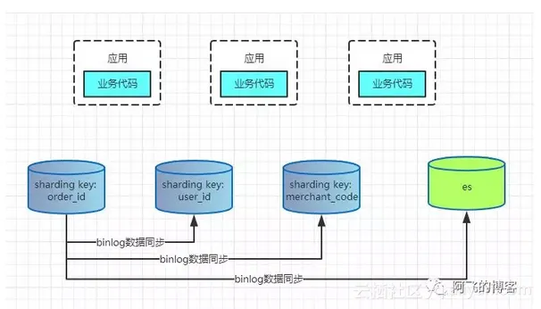 8626ab52d507700b0bed8ceaa501c65d2f57ee4a