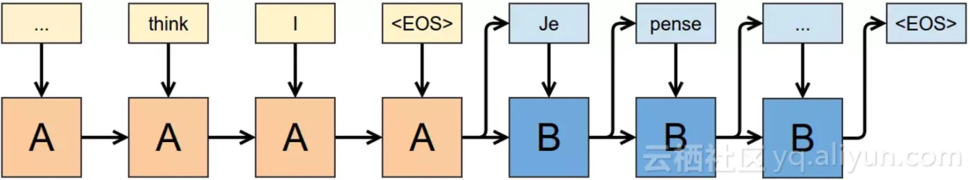 8716a075eecbcb4e759c9a1612c1017494ec8d64