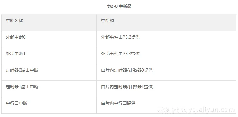 87704503854834aed41470dbd31c48178f90c7d2