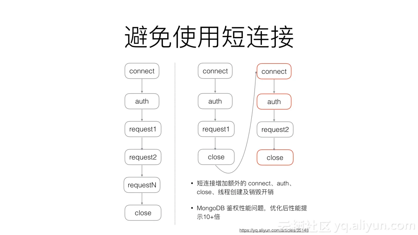 MongoDB_016_jpeg