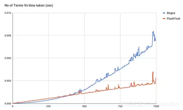 87f53ca8de4af1067e78b643ca533bfa1de18303