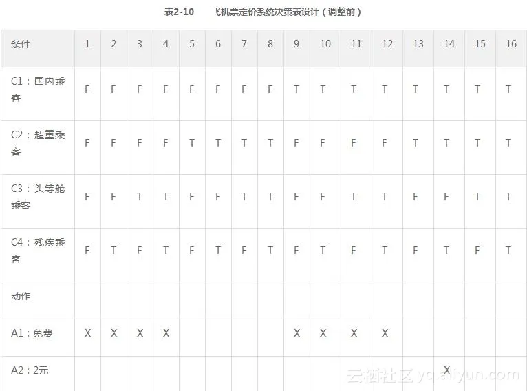 883e2d35dad6c2d37ed707761334b2bbf2b9aa4d