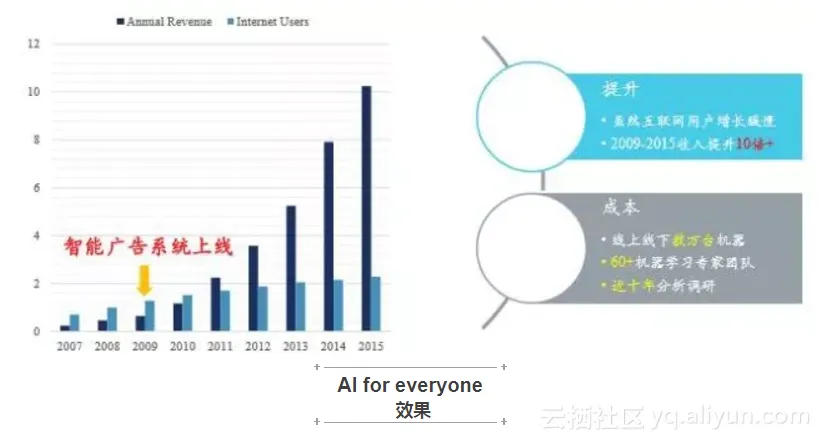 889a788d362037f6fa4732582b5b344c674d0822