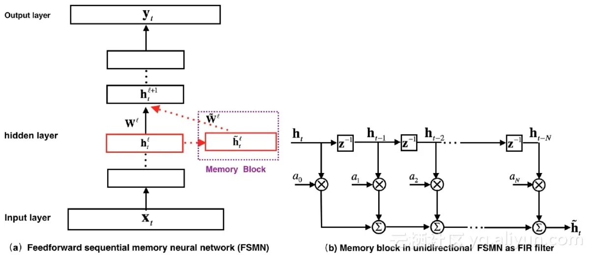 88aae00501f4767ee5d39c6d8911df045a667c1e