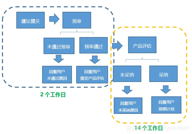 88eb30f540fa977989a2bac535d780ff599fde91