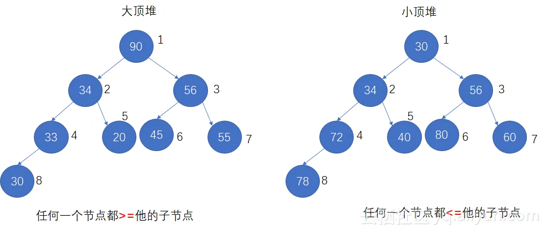 markdown_img_paste_20181222105717232 markdown_img_paste_20181222105717232