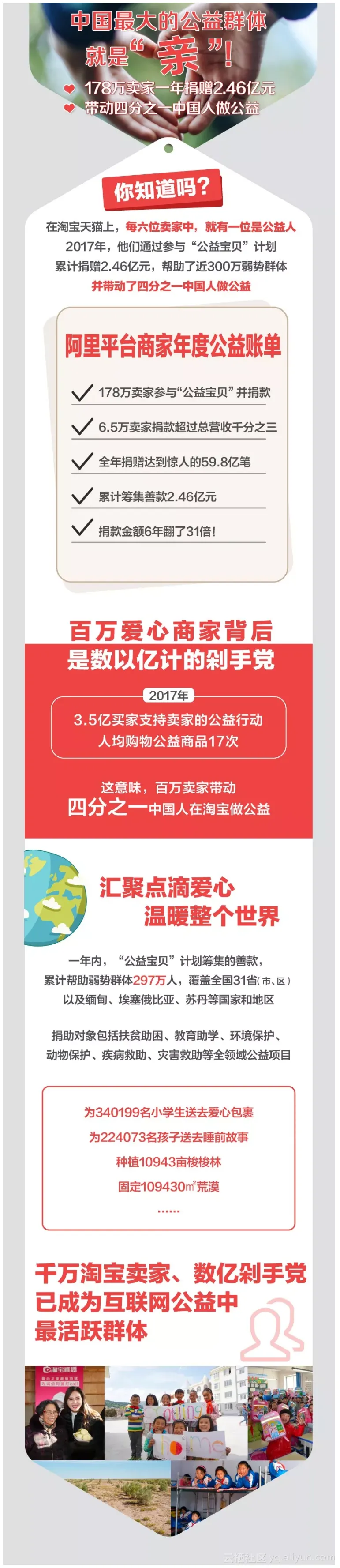 899e498bc7af5f293569ff14dac5cd83487a7f4f