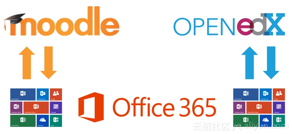 8a356924a5a67cfccbfbcc14f0618c372f503039