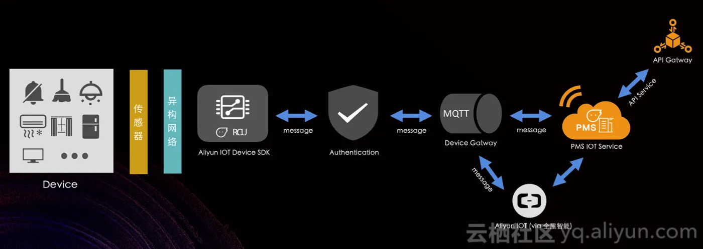 8a3641dfe1bc0cdd72ea370bf285af271f7d6666