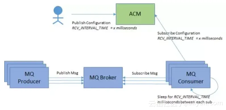 8a6af60491405721f48152e02dd48061281bbd73