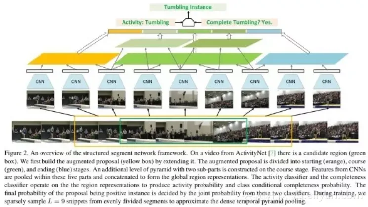 8aa372ebf0b7d8ccad7ec9cd45b81c14e9c3e1d8